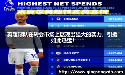 英超球队在转会市场上展现出强大的实力，引援如此迅猛！