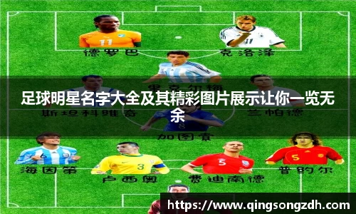足球明星名字大全及其精彩图片展示让你一览无余