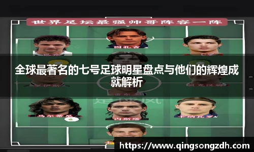 全球最著名的七号足球明星盘点与他们的辉煌成就解析
